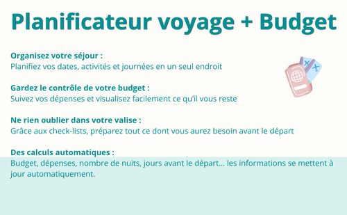 Planificateur Voyage + Budget