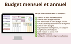 Budget Mensuel Et Annuel