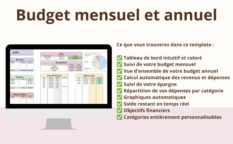 Budget Mensuel Et Annuel